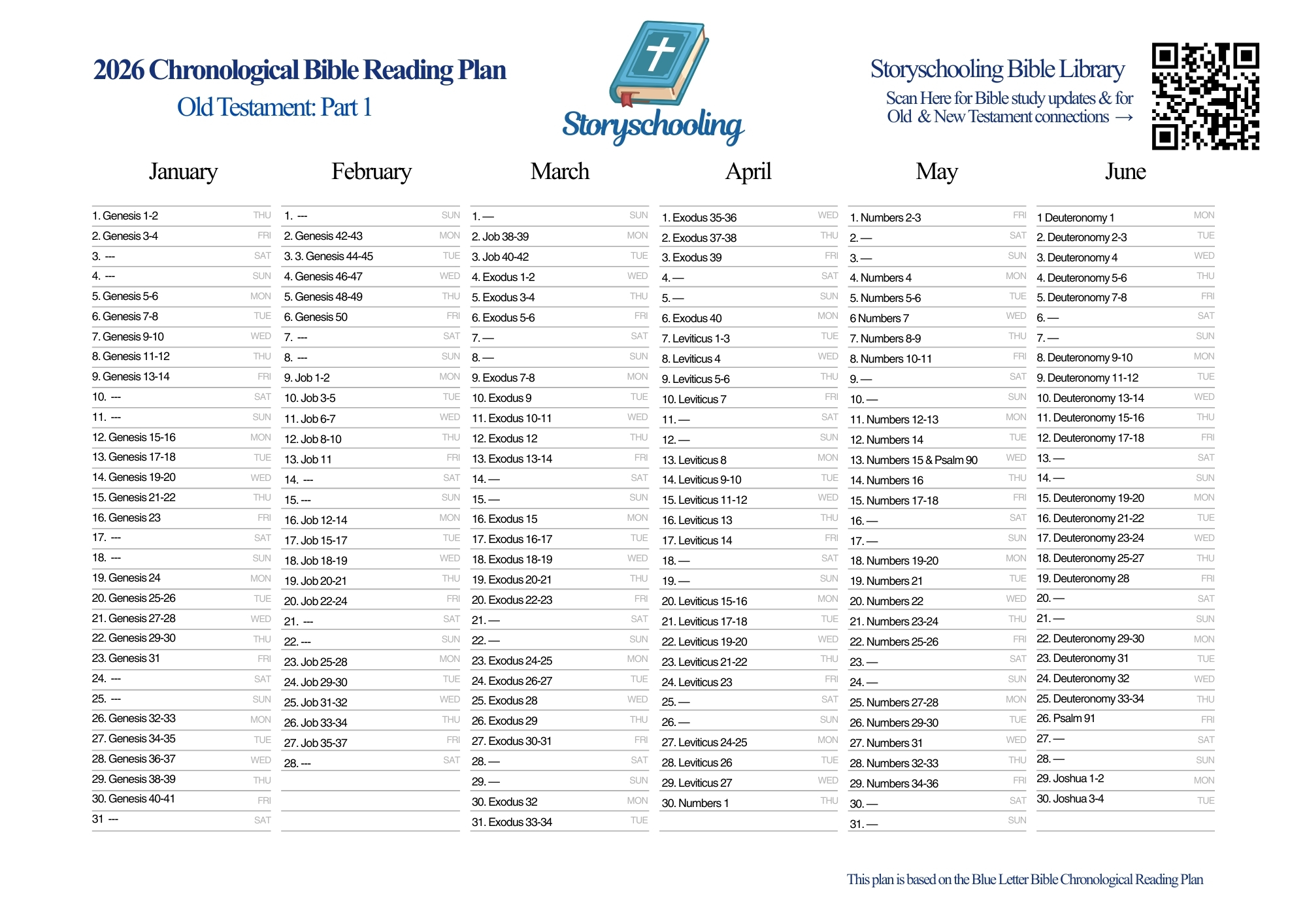 2026 Chronological Bible Reading Plan (Printable)
