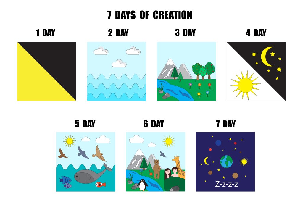 7 Days of Creation
